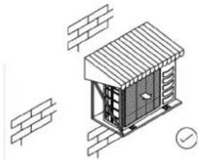 Acson A5CM 20 E-ER - Installation Of Outdoor Unit - 5
