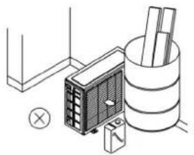 Acson A5CM 20 E-ER - Installation Of Outdoor Unit - 3