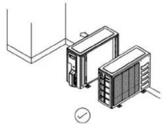 Acson A5CM 20 E-ER - Installation Of Outdoor Unit - 2