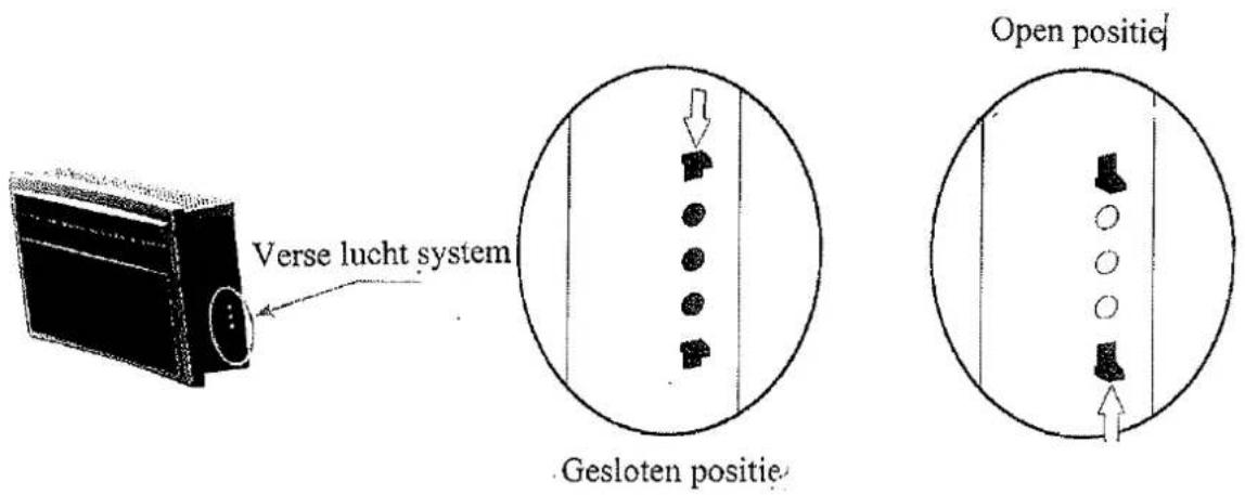 Maiko Monoblok Compact - Frisse luchtsysteem - 1