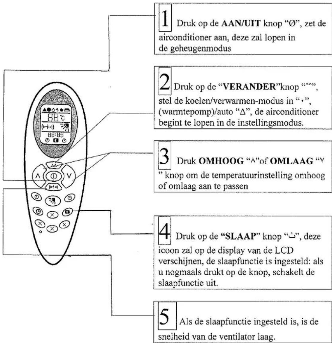 Maiko Monoblok Compact - Slaapmodus - 1