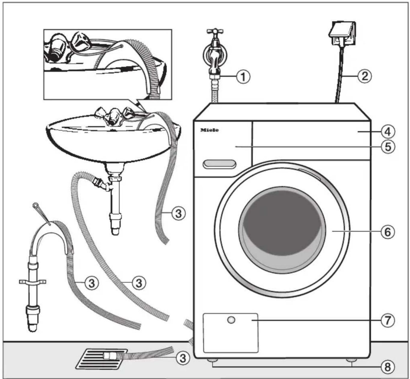 MIELE WTH 130 WPM - Optional accessories - 1