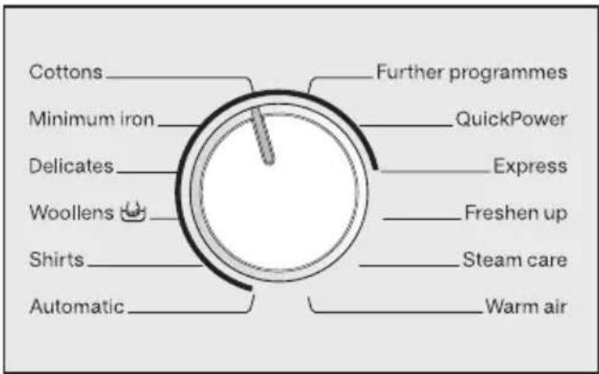 MIELE WTH 130 WPM - – with the programme selector dial - 1