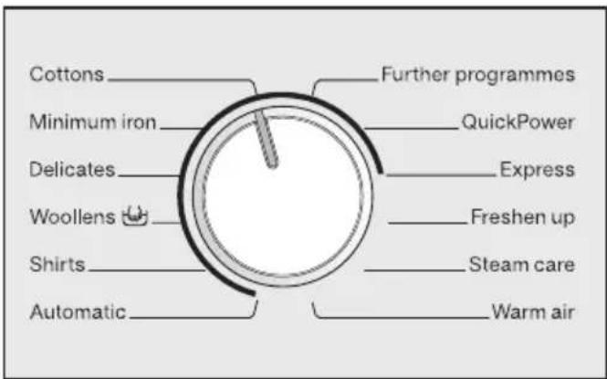 MIELE WTH 130 WPM - Select a programme - 1