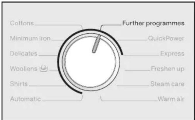 MIELE WTH 130 WPM - Select a programme - 2