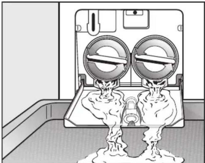 MIELE WTH 130 WPM - Procedure for draining the machine - 1