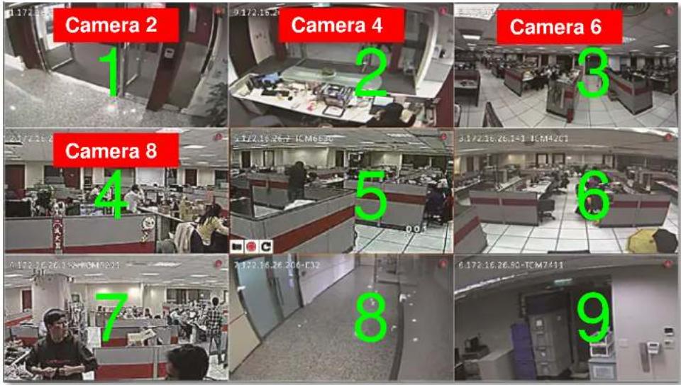 Camera 2 1 9.172.16.4 Camera 4 2 Camera 6 3 Camera 8 4 5.172.16.26.7 ICM6530 3.172.16.26.1-1 ICM4201 6 A:172.16.26.3 ICM1221 7.172.16.26.206-FJ2 8 6.172.16.26.50-ICM7411 9