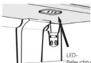 LED- Beleuchtu