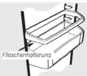 Filoschenhalterung
