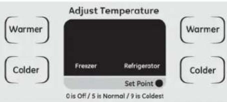 Adjust Temperature Warmer Colder Freszer Refrigerator Set Point ● 0 is Off / 5 is Normal / 9 is Coldest Warmer Colder
