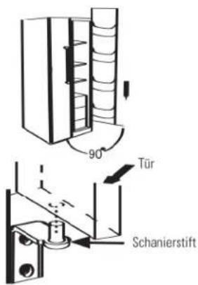 90° Tür Schanierstift