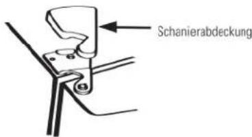 Schanierabdeckung