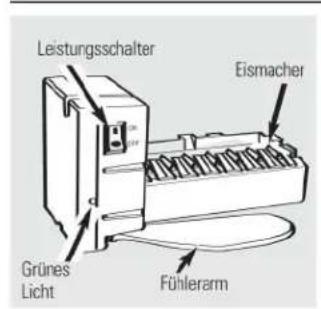Leistungsschalter Eismacher Grüne Licht Fühlerarm