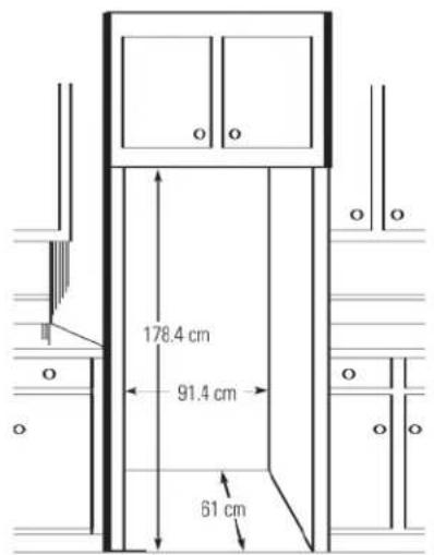 178.4 cm 91.4 cm 61 cm