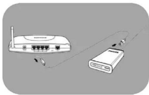 PHILIPS SPD8030 - Sådan tilslutter du Philips NAS til netværksrouteren - 1