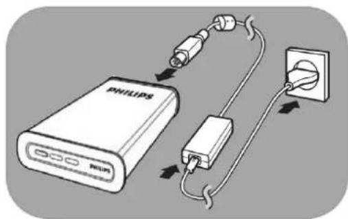 PHILIPS SPD8030 - Tilslutning til netværk - 1