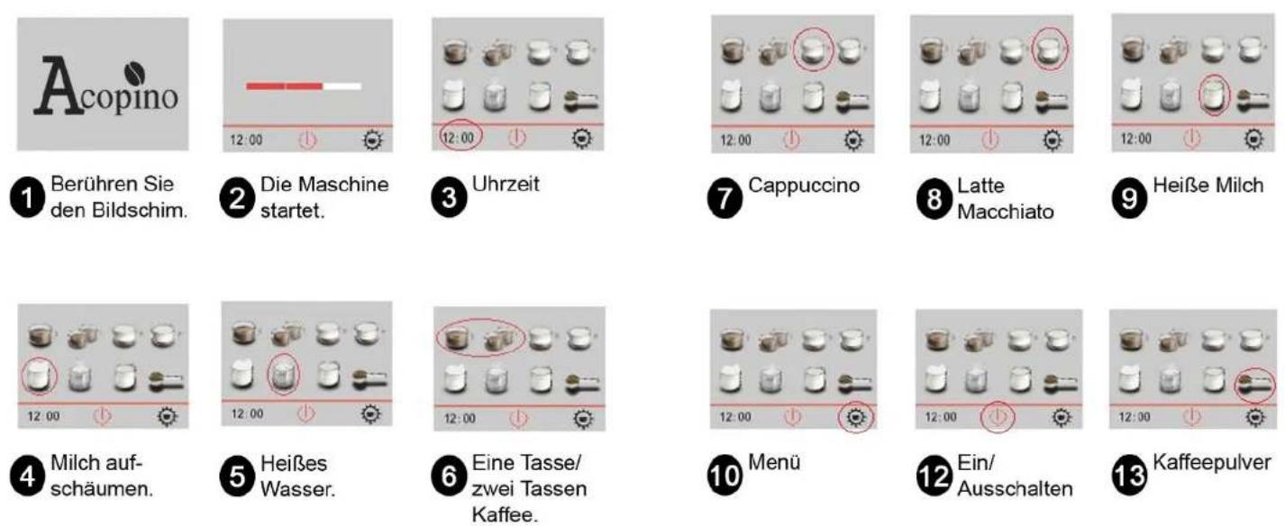 Acopino Monza - Lernen Sie den Bildschirm kennen - 1