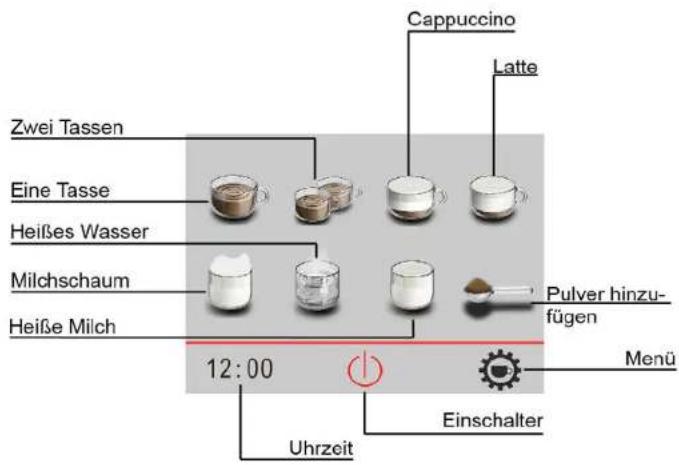Cappuccino Latte Zwei Tassen Eine Tasse Heißes Wasser Milchschaum Heiße Milch 12:00 Pulver hinzufügen Menü Einschalter Uhrzeit