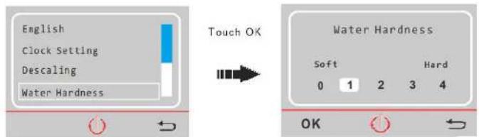 English Clock Setting Descaling Water Hardness Touch OK Water Hardness Soft Hard 0 1 2 3 4 OK