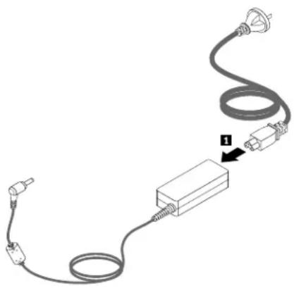 LENOVO ThinkPad USB 3.0 Dock - Connectingthedocktoyournotebookcomputer - 1