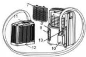 Master AC 14 EHP - 10