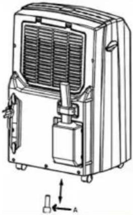Master AC 14 EHP - 28