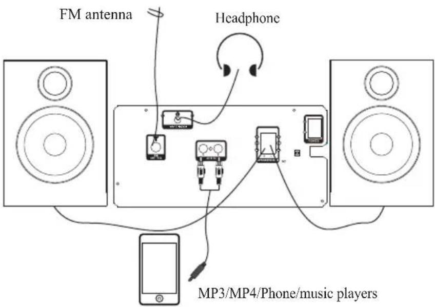 FM antenna Headphone MP3/MP4/Phone/music players