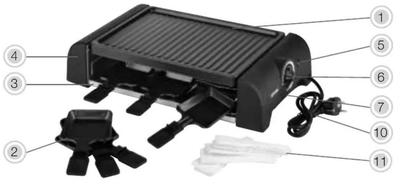KORONA Raclette Grill 45065 - Warnung! Zur Vermeidung von Verletzungen/ Beschädigungen des Gerätes, elektrischem Schock, eines Brandes, und Verbrennungen! - 1
