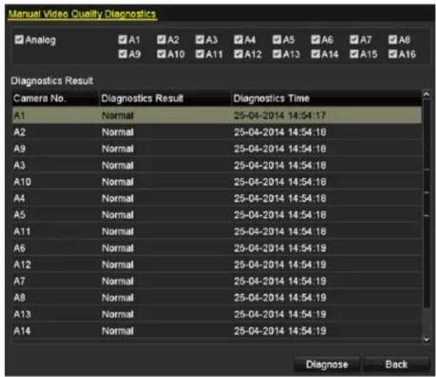 Manual Video Quality Diagnostics Analog A1 A2 A3 A4 A5 A6 A7 A8 A9 A10 A11 A12 A13 A14 A15 A16 Diagnostics Result Camera No. Diagnostics Result Diagnostics Time A1 Normal 25-04-2014 14:54:17 A2 Normal 25-04-2014 14:54:18 A9 Normal 25-04-2014 14:54:18 A3 Normal 25-04-2014 14:54:18 A10 Normal 25-04-2014 14:54:18 A4 Normal 25-04-2014 14:54:18 A5 Normal 25-04-2014 14:54:18 A11 Normal 25-04-2014 14:54:18 A6 Normal 25-04-2014 14:54:19 A12 Normal 25-04-2014 14:54:19 A7 Normal 25-04-2014 14:54:19 A8 Normal 25-04-2014 14:54:19 A13 Normal 25-04-2014 14:54:19 A14 Normal 25-04-2014 14:54:19 Diagnose Back