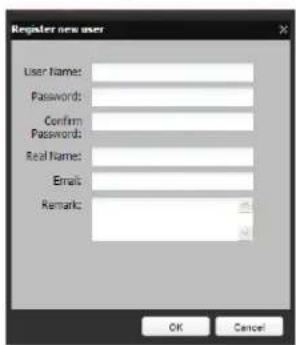 Register new user User Name: Password: Confirm Password: Real Name: Emails: Remark: OK Cancel