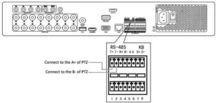 RS-485 KB T+ T- R+ R- 6 6 D+ D- Connect to the A+ of PTZ Connect to the B- of PTZ 1 2 3 4 5 6 7 8