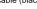 PANASONIC WV-SFV611L - IMPORTANT - 55