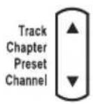 BOSE RC-18S - Select an audio program - 3