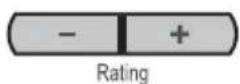 BOSE Lifestyle RC-38S - uMusic™ intelligent playback system - 2
