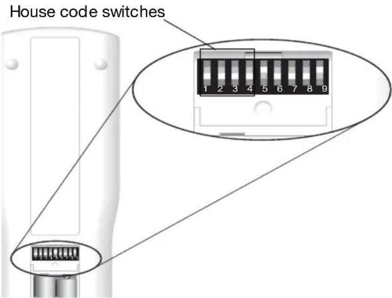 House code switches 1 2 3 4 5 6 7 8 9