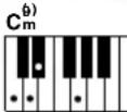 YAMAHA YPG-635 - ■Almindelige akkorder .... - 14