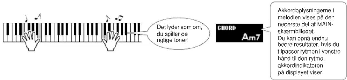 YAMAHA YPG-635 - Tryk på knappen [P.A.T. ON/OFF] (P.A.T. TIL/FRA) for at deaktivere performance assistant technology-funktionen. - 1