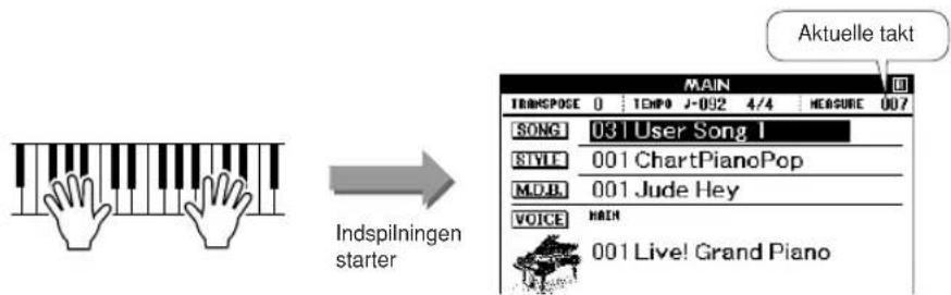 YAMAHA YPG-635 - Indspilningen vil starte, när du spiller på keyboardet. Du kan også starte indspilningen ved at trykke på knappen. - 1