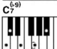 YAMAHA YPG-635 - ■Almindelige akkorder .... - 26