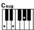 YAMAHA YPG-635 - ■Almindelige akkorder .... - 11