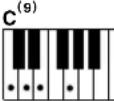 YAMAHA YPG-635 - ■Almindelige akkorder .... - 2