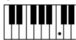 YAMAHA YPG-635 - ■Nemme akkorder...... - 1
