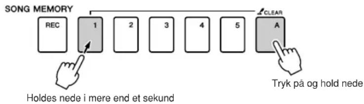 YAMAHA YPG-635 - Song Clear (slet melodi) – sletning af brugermelodier - 1