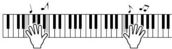 YAMAHA YPG-635 - Spil på tangenterne. - 1