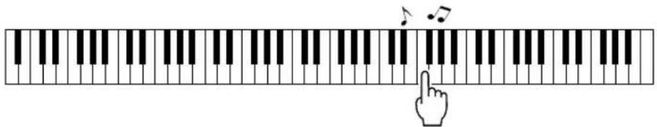 YAMAHA YPG-635 - Den nemme måde at spille klaver på - 3