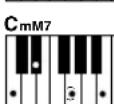 YAMAHA YPG-635 - ■Almindelige akkorder .... - 19
