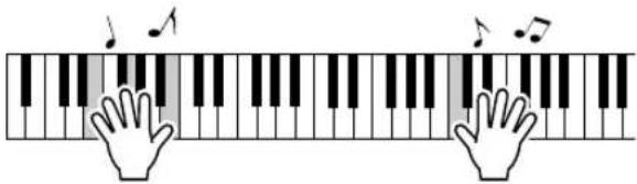 YAMAHA YPG-635 - Spil på tangenterne. - 1