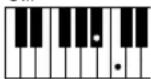 YAMAHA YPG-635 - ■Nemme akkorder...... - 2