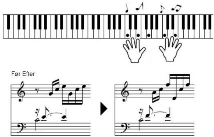 YAMAHA YPG-635 - Spil på tangenterne. - 1