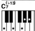 YAMAHA YPG-635 - ■Almindelige akkorder .... - 27